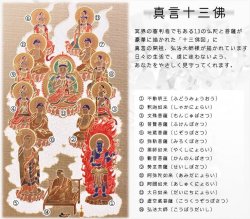 画像3: 高級感漂うお守り【豪華専用ケース付き：24金メッキ彫金守護符カード 真言十三佛 花柄カードケース】仏具 守護符 本尊 ネコポス送料無料