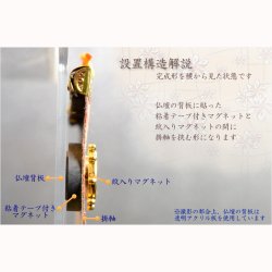 画像8: 国産仏壇【優美な桜模様の美しい扉：フローリア15号　ウオールナット杢+仏具一式】仏壇・仏具　家具調仏壇　上置仏壇　送料無料