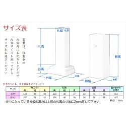 画像4: 霊璽・御霊代【天然木総桧：鞘付き角柱ミニ回出霊璽（くりだしれいじ）5.0寸】繰り出し霊璽　神道　祖霊舎　神徒壇　祭壇宮　御霊舎　霊舎　霊床　霊棚　送料無料