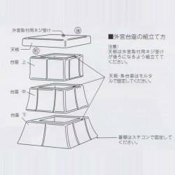 画像3: 外宮用台座 人工石台座4段(大) 高さ86cm×天板巾70cm送料無料