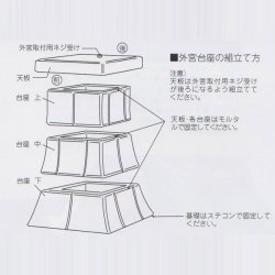画像3: 外宮用台座 人工石台座3段 高さ72cm×天板巾49cm送料無料
