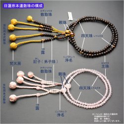 画像6: 数珠【京念珠：青虎目石共仕立 日蓮宗本連・本式数珠 正絹小田巻梵天房】男性用数珠  108珠 桐箱付 送料無料