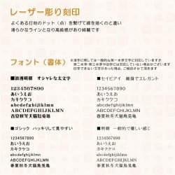 画像14: 手元供養【名前入りオーダーメイド：エンジェルウィング（天使の翼）・アルミ製軽量　遺骨カプセル　ブラック】ネコポス便送料無料　ペット用品　仏具　メモリアル　遺骨ジュエリー　遺骨カプセル　分骨