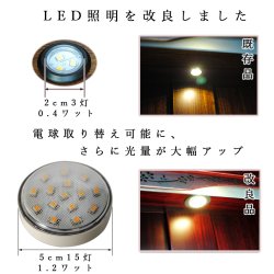 画像4: （11月上旬入荷予定）現代調モダン仏壇【ミニ仏壇：天然木総桐材　未来15号・紫檀色】送料無料nmirai15