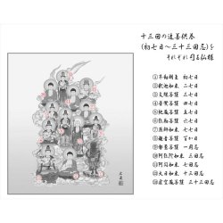画像5: お盆用品・国産仏具【特選仏画・気軽に祀れる工芸色紙：十三仏】十三佛絵像　掛軸　仏像　お盆　お盆飾り　新盆　初盆　盆用品　法要　本尊