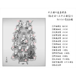 画像5: お盆用品・国産仏具【特選仏画・気軽に祀れる工芸色紙：真言十三仏】十三佛絵像　掛軸　仏像　お盆　お盆飾り　新盆　初盆　盆用品　法要　本尊