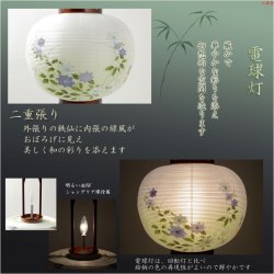 画像7: お盆提灯【岐阜提灯：大内行灯11号　天然木飛騨色塗り・本絹二重張一対（2個）入り・緑風鉄仙】盆ちょうちん　行灯　盆用品　お盆飾り　新盆　初盆　色柄提灯　花柄提灯　迎え火　送り火　送料無料