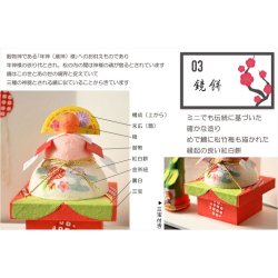 画像5: 国産・お正月飾り【国産京都　手造り迎春お飾り・ちぎり和紙：「恭（きょう）」プチ鏡餅＋門松　衝立付き5点セット】新年　新春　正月　年始　賀正　和雑貨　かがみもち　鏡もち　お年賀　迎春　和風　縁起物　神様　年神様　歳神様　置物　お正月準備　お正月用品　送料無料