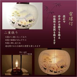 画像4: 特選　お盆提灯【岐阜提灯：天然木・桜調民芸塗り　本絹二重張り　電球灯　遠山に望む白芙蓉　10号】盆ちょうちん　行灯　盆用品　お盆飾り　新盆　初盆　色柄提灯　花柄提灯　迎え火　送り火　送料無料