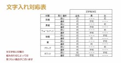 画像12: 位牌【選べる銘木7種・金粉仕様 モダン位牌 ライナー 4.0寸 ブラック（桧材）鏡面タイプ総無垢】仏壇・仏具 現代調位牌 家具調位牌 シンプル位牌 送料無料