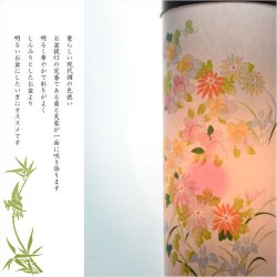 画像6: お盆提灯【岐阜提灯：水玉廻転筒付き　秋茜（あきあかね）・芙蓉菊】お盆用品　お盆飾り　霊前灯　提灯　モダン提灯　仏壇用仏具　新盆　初盆　盆花　迎え火　送り火　インテリア行灯　送料無料