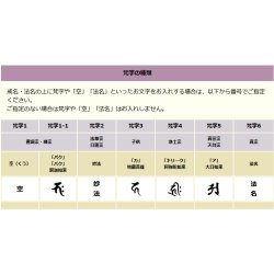 画像11: 位牌【世界に一つの特別：3Dクリスタル位牌　シャリア　無色照明】モダン位牌　オリジナル位牌　オーダーメイド　メモリアルモニュメント　仏壇　仏具　手元供養　送料無料