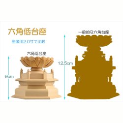 画像4: 【シンプルなプレーン彫刻　天然木桧製　木彫り仏像　六角低台座　大日如来2.0寸　真言宗の御本尊】仏壇　仏具　手元供養　仏さま　守り本尊　素彫り仏像　コンパクトサイズ　送料無料