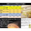 画像17: 金具なしタイプ　国産高級神棚屋根通し三社宮・高級桧（羽衣）サイズ中　唐戸　送料無料