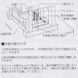 画像9: 外宮 小型板宮造り 6寸 高さ49cm×棟巾45cm 送料無料