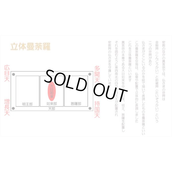 画像10: 【総桧製、手彫り仏像：東寺形（立体曼荼羅）人気の守護神「四天王立像」持国天・広目天・増長天・多聞天の4体セット】縁起仏像　趣味仏像　神　ひのき　送料無料