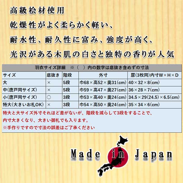 画像15: 金具なしタイプ　国産高級神棚屋根通し三社宮・高級桧（羽衣）サイズ小唐戸　送料無料