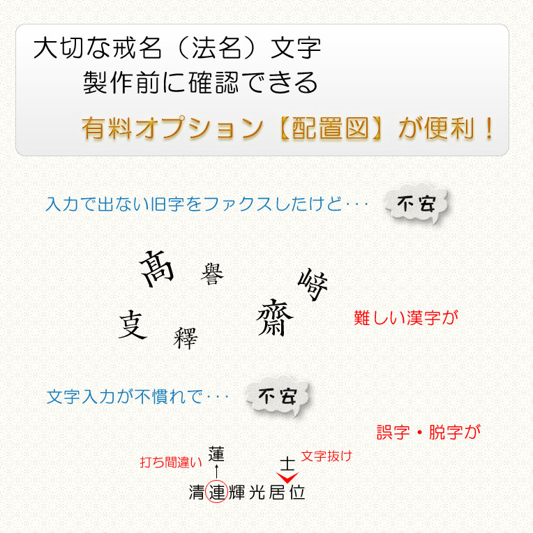 画像2: 仏具【製作前に確認できる有料オプション：配置図】本体（位牌・法名軸・過去帳・霊璽）と文字入れ代は別売です