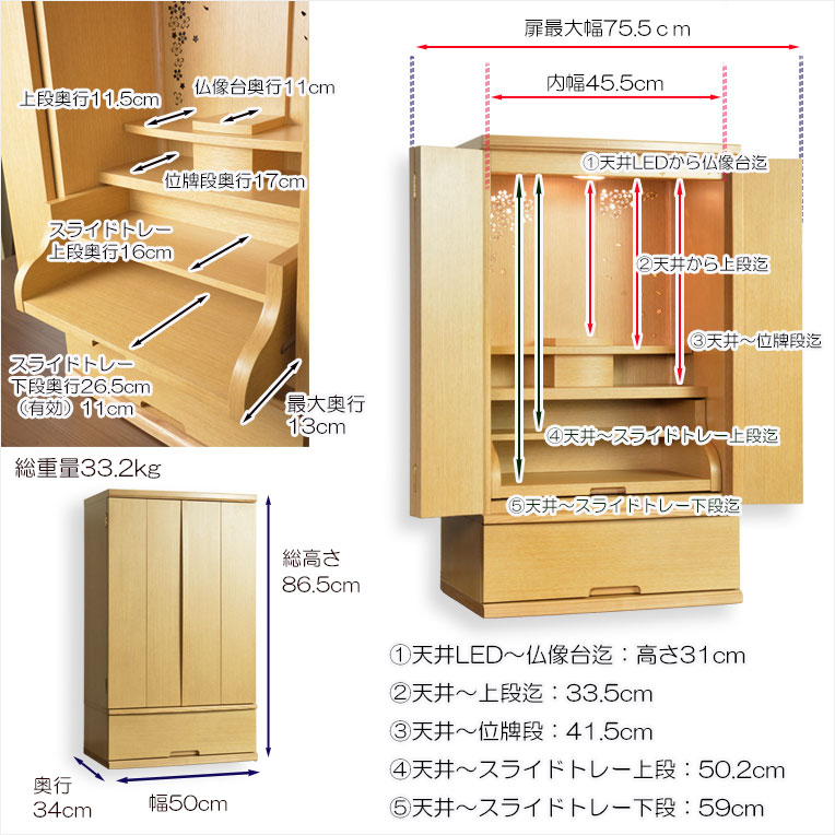 画像11: 国産高級モダン仏壇【背面桜透かし彫り・Ｗライト搭載　モダン仏壇：桜心（さくらごころ）27号　ライト色】仏壇・仏具　中型仏壇　桜柄　デザイン仏壇　家具調仏壇　現代調　LEDダウンライト装備　送料無料