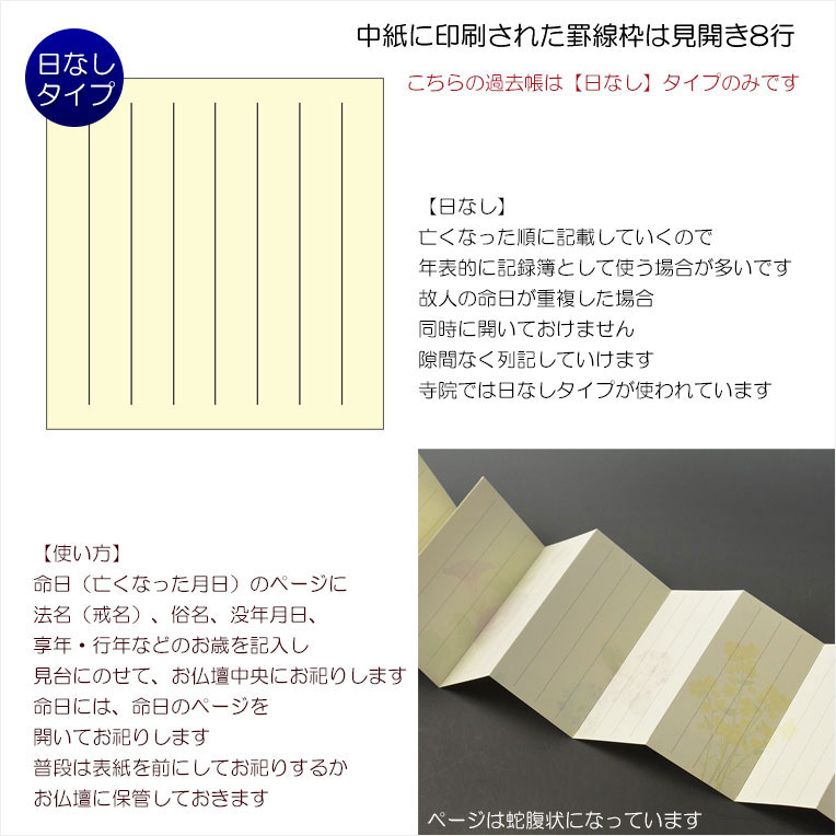 画像3: 国産仏具【スリム型・木製モダン過去帳　花萌（はなもえぎ）・市松彫り・四季の花　3.5寸】仏壇用仏具 薄型 過去帳　見台　鳥の子和紙　木製