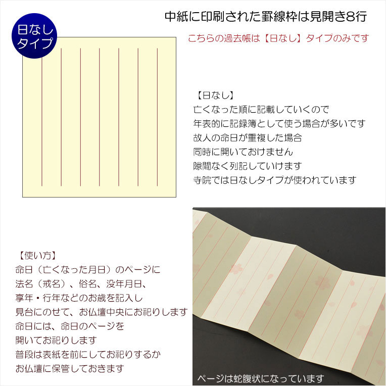 画像4: 国産仏具【スリム型・木製モダン過去帳　花萌（はなもえぎ）・桜彫り・桜ちらし柄　3.5寸】仏壇用仏具 薄型 過去帳　見台　鳥の子和紙　木製